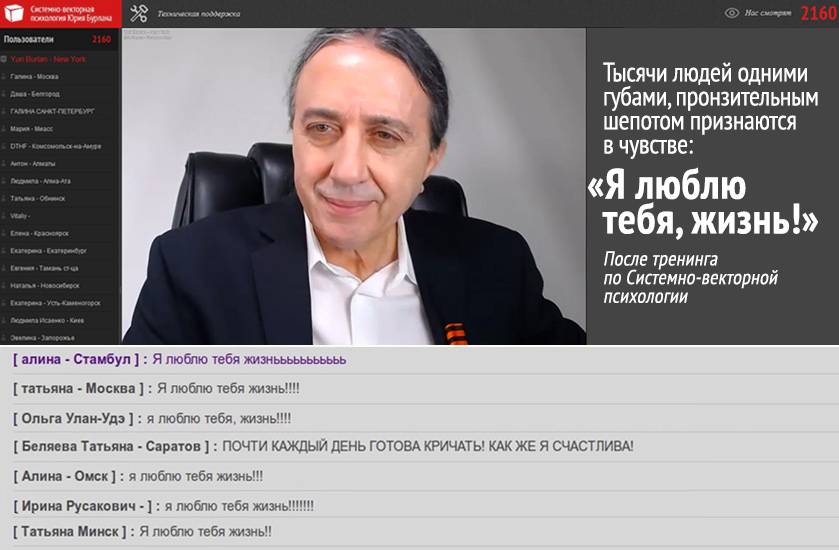 Психология себя самого – Познание человеком самого себя и изменение самооценки – узнай, как познать себя | Психологические тренинги и курсы он-лайн. Системно-векторная психология